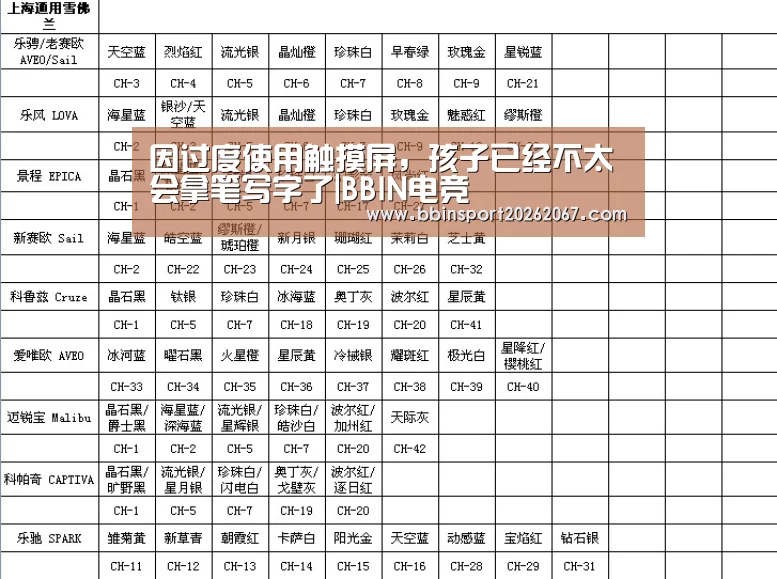 BBIN直播