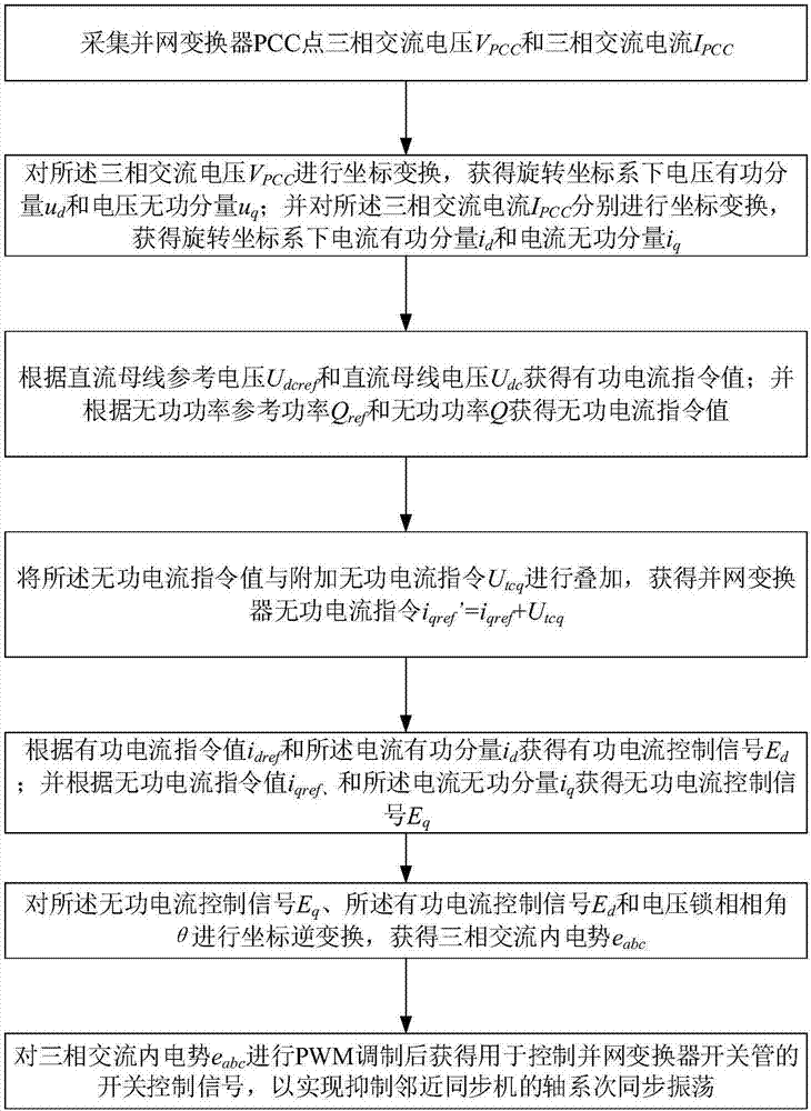 ‘BBIN登录’给儿子填小升初志愿所想到……(图1) BBIN国际厅